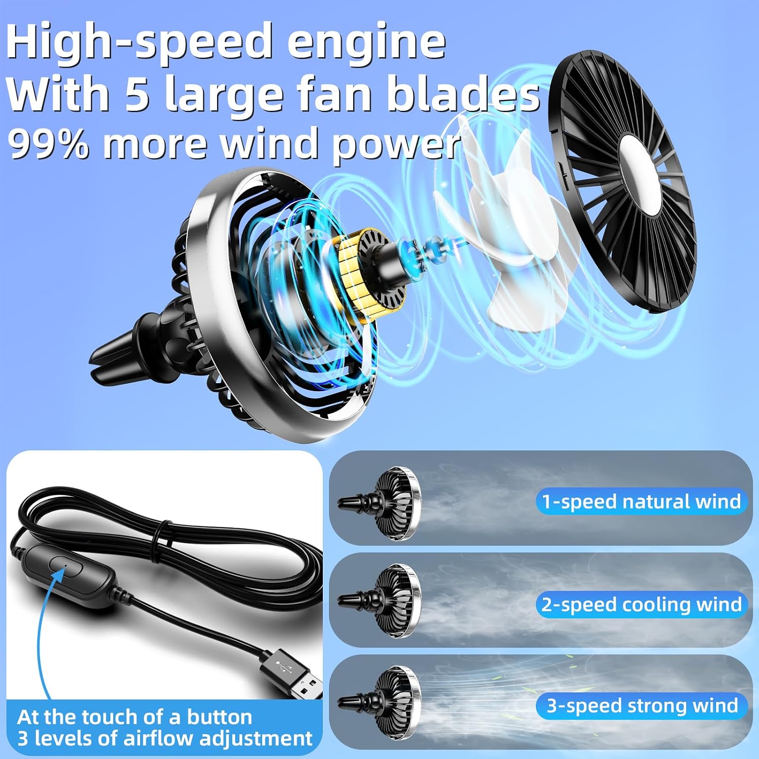 พัดลมติดรถยนต์ USB รุ่นใหม่ ปี - Oscillating Fan Clip บทวิจารณ์และราคา
