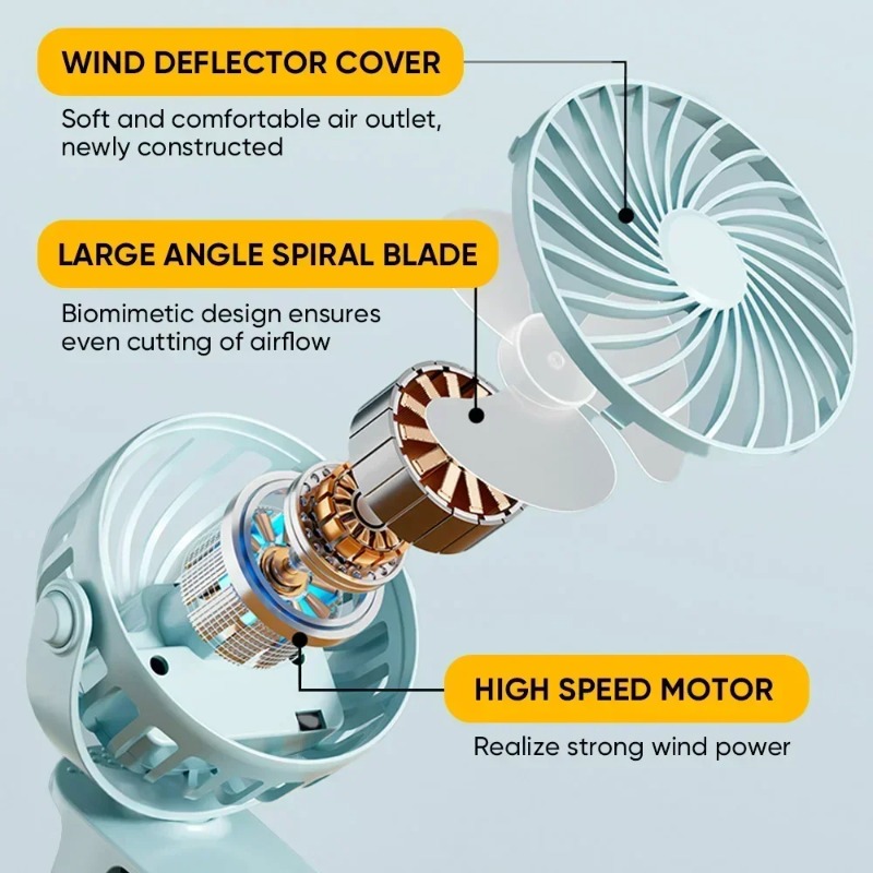 พัดลมแบบคลิปพกพา พัดลมตั้งโต๊ะ - Oscillating Fan Clip บทวิจารณ์และราคา
