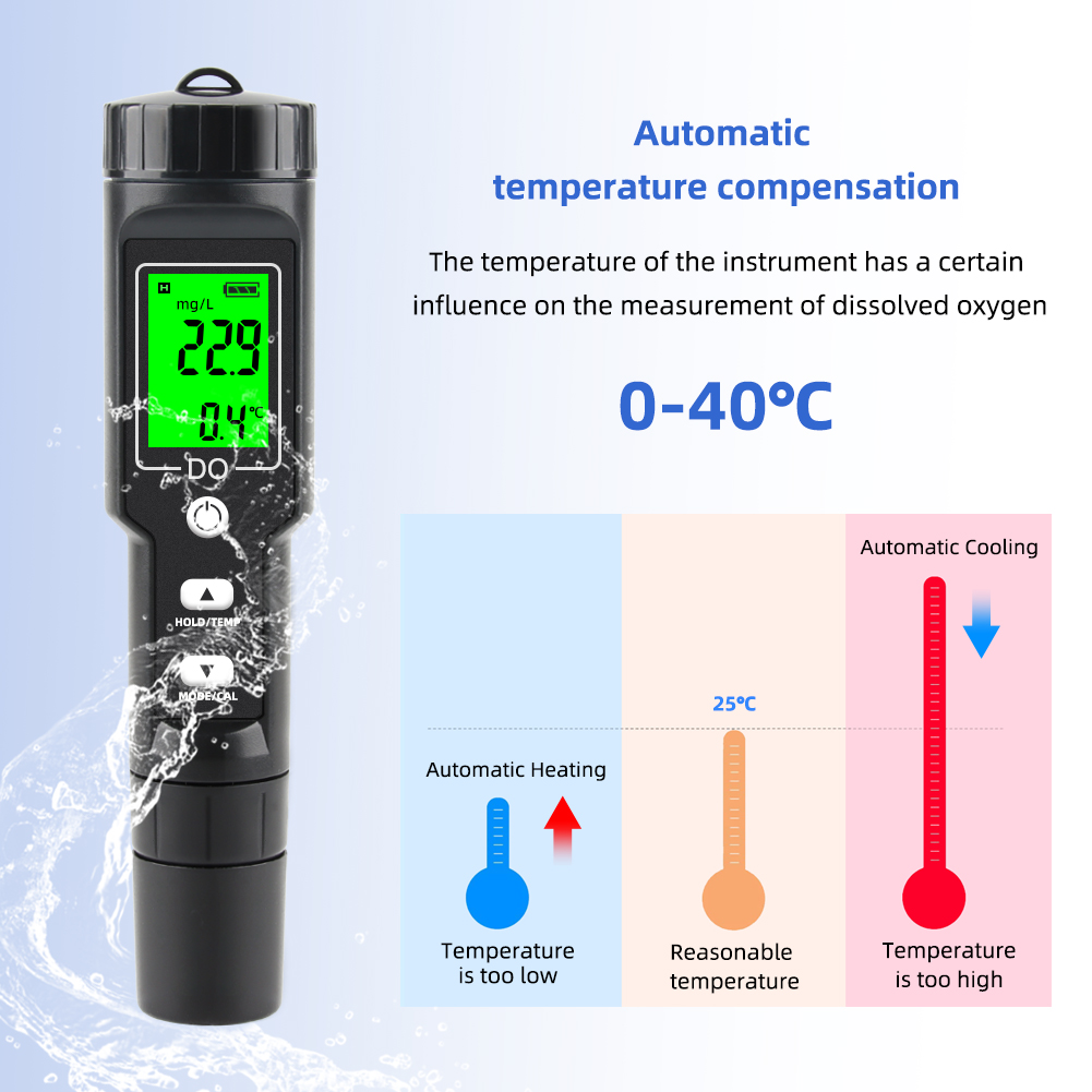 Professional DO9100 เครื่องวัด - Do Oxygen Meter บทวิจารณ์และราคา