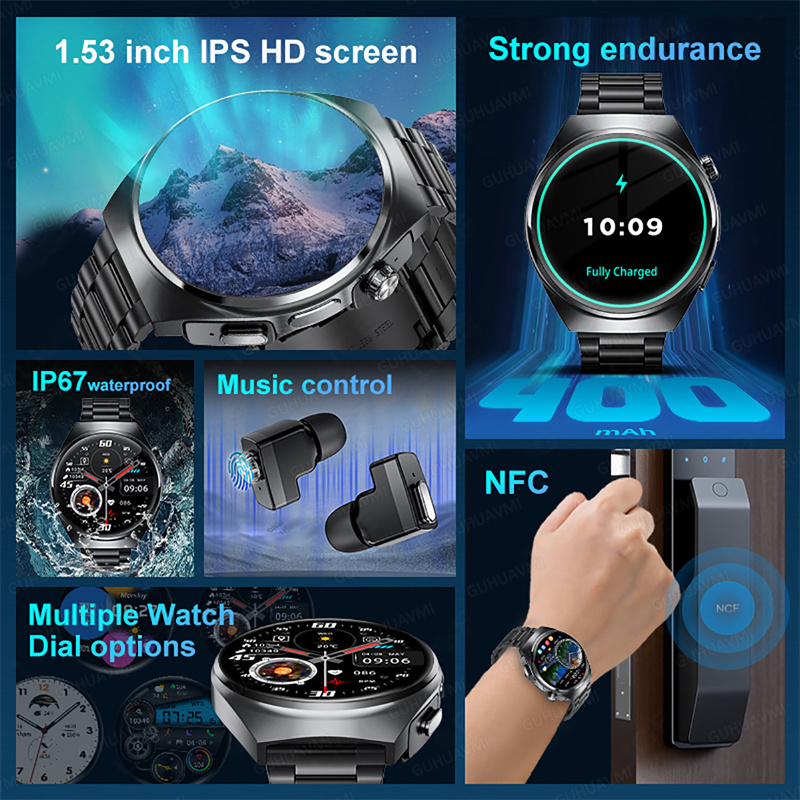 สำหรับผู้ชายและผู้หญิง นาฬิกาอ - Do Oxygen Meter บทวิจารณ์และราคา