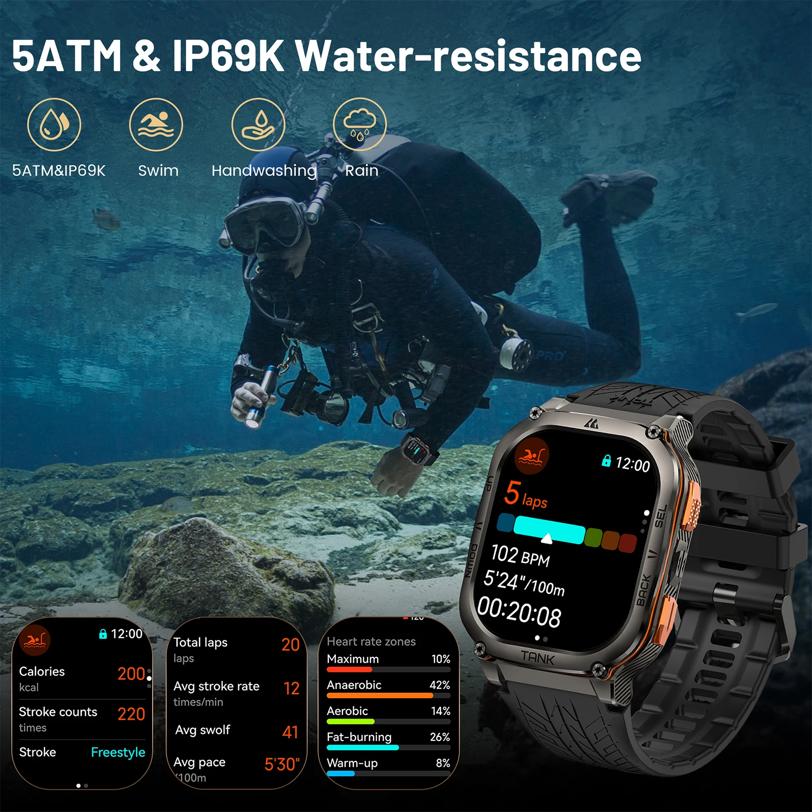 นาฬิกาอัจฉริยะ KOSPET TANK M3  - Do Oxygen Meter บทวิจารณ์และราคา
