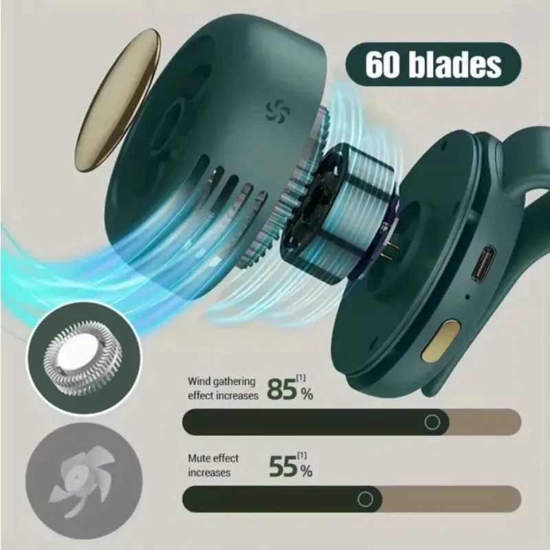 พัดลมไร้ใบพัดขนาดเล็กแบบพกพา ป - Oscillating Fan Clip บทวิจารณ์และราคา